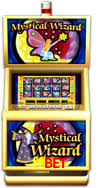 Player Reviews ffbet